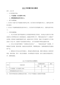 年度质量目标分解表