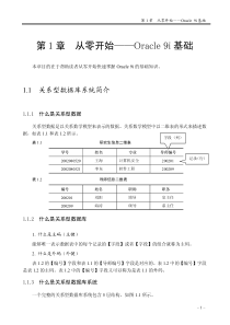 从零开始Oracle