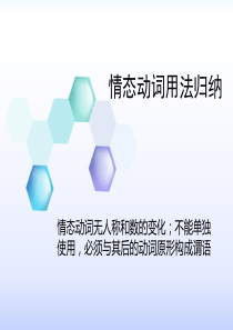 情态动词用法归纳