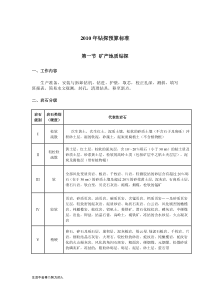 最新地质勘查钻探预算标准()-精选版整理版