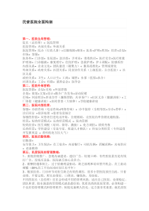民营医院全面架构
