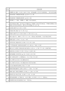 污水处理设备价格清单