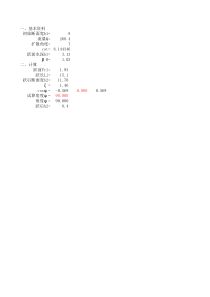 消力池计算(201003修改版)