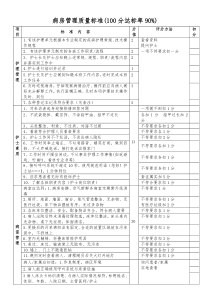病房管理质量标准