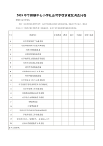 社会对学校满意度调查问卷