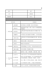 绩效考核表(IT企业技术部)
