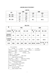 英语主格宾格-形容词性物主代词及名词性物主代词练习题