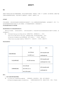 虚拟语气的用法及经典练习题(附答案)