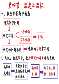 选修3-3-7.4-温度和温标