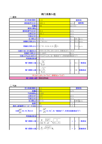 阀门系数Cv和KV值计算工具