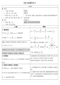 高中数学题型讲义(直线与圆)