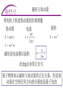量子物理—电子自旋