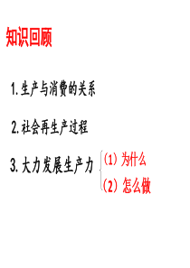 42生产与经济制度