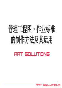 (ART)(中国语)管理工程図作业手顺书の作り方及びその运用1