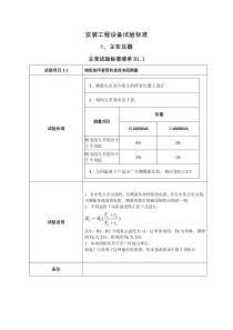 2-1安装工程设备试验标准