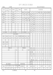 XXXX年8月份生产班内部市场日报表生产2、3班