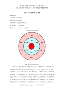 以客户为中心的电话销售大流程(1)