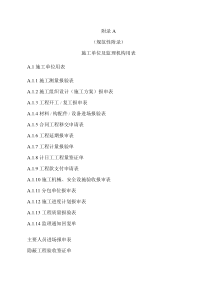 TDT—XXXX土地整治工程施工监理规范用表