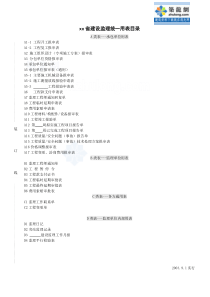 [浙江]建设工程监理统一规范用表(a、b、c、d类)_secret