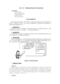 促销员职业化训练