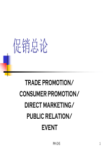 促销总论
