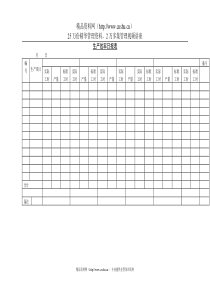 生产效率日报表
