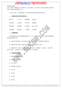 促销的基本概念