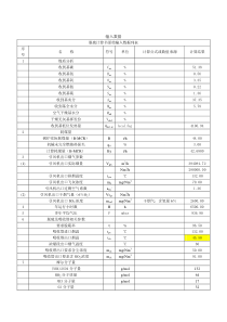 脱硫热、水、物料平衡计算