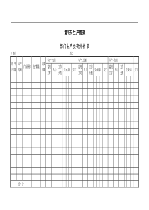 部门生产负荷分析表(1)