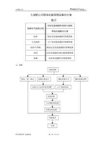 【经管励志】现场实施管理及解决方案