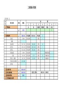 116224_一套完整实用的工程量计算表格