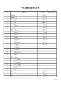 224840_工程实例1清单计价表格(地区特性不同者可下载