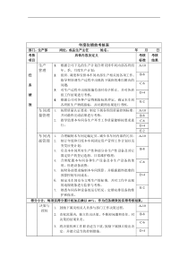 成品车间主任年度位绩效考核表