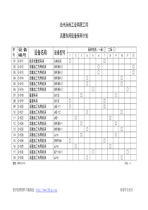 活塞车间设备保养计划