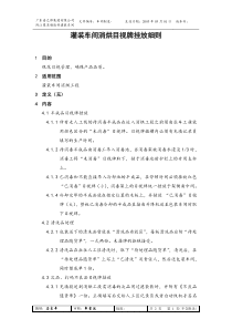 灌装车间消烘目视牌挂放细则a