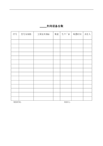 煤炭行业-炼焦车间-设备台账表