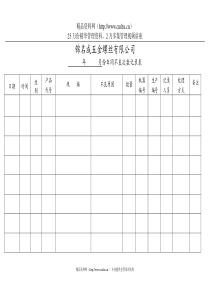 车间不良次数记录表