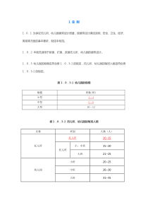 《托儿所、幼儿园建筑设计规范JGJ-39-2016》
