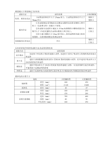 公路工程测试技术表格