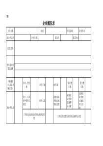 表1企业概况表
