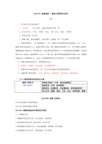建筑工程职业资格考试