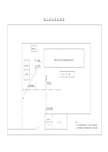 施工总平面布置图(装修)