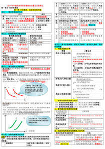 2018年中级经济师经济基础知识重点总结