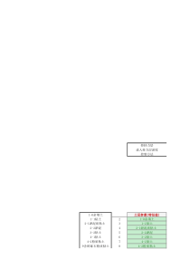 桩基承载力计算表格