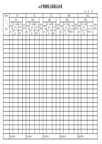 幼儿园晨检记录表