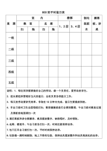 初中班级值日表模板