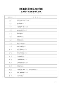 工程道路市政工程资料表格