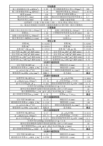 板配筋计算程序