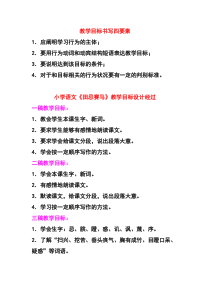 教学目标书写四要素