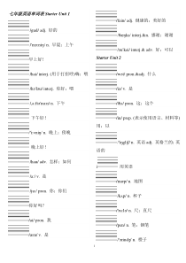 新版人教版七年级上册英语词汇表填空